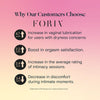 Awaken Arousal Oil With Organic Botanicals